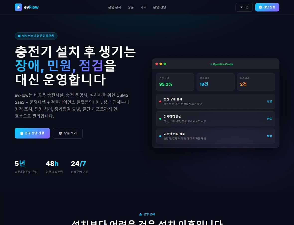 evFlow 충전소 운영·민원·점검 Operation Center 화면